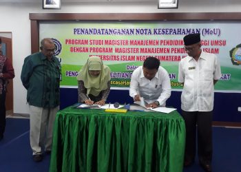 Magister Manajemen Pendidikan Tinggi UMSU Jalin Kerjasama dengan Magister Manajemen Pendidikan Agama Islam UINSU