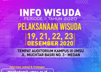 Info Wisuda Periode II Tahun 2020