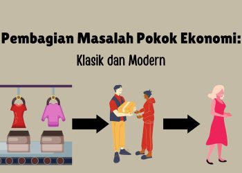 Perbedaan Masalah Pokok Ekonomi Klasik dan Modern