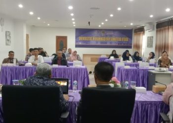 Tim Peneliti Pascasarjana UMSU Gelar FGD “Kebebasan Akademisi dalam Berpendapat dan Berekspresi Melalui Media Sosial dalam Kajian Hukum”
