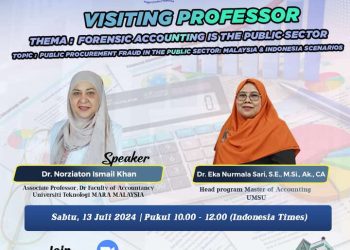 Prodi Maksi UMSU dan Program Master Accountancy UiTM Gelar Visiting Professor Semester Genap TA 2023-2024