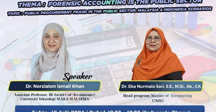Prodi Maksi UMSU dan Program Master Accountancy UiTM Gelar Visiting Professor Semester Genap TA 2023-2024