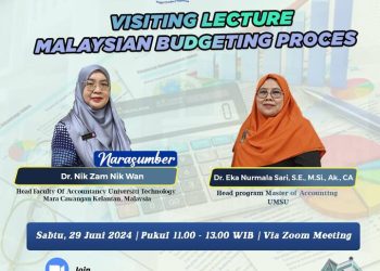 Prodi Maksi UMSU dan Program Master Accountancy UiTM Laksanakan Visiting Lecturer Semester Genap TA 2023-2024